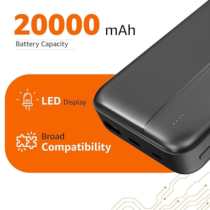 Amazon Basics 20000 mAh Power Bank | 22.5W Fast Charging | Dual Output & Input