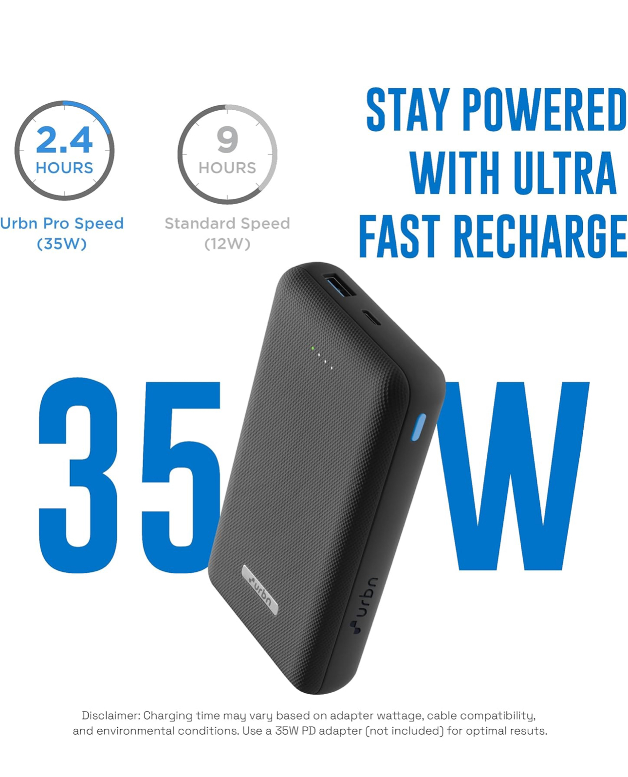 URBN 20000mAh 35W Turbo Fast Charging Power Bank || Compact