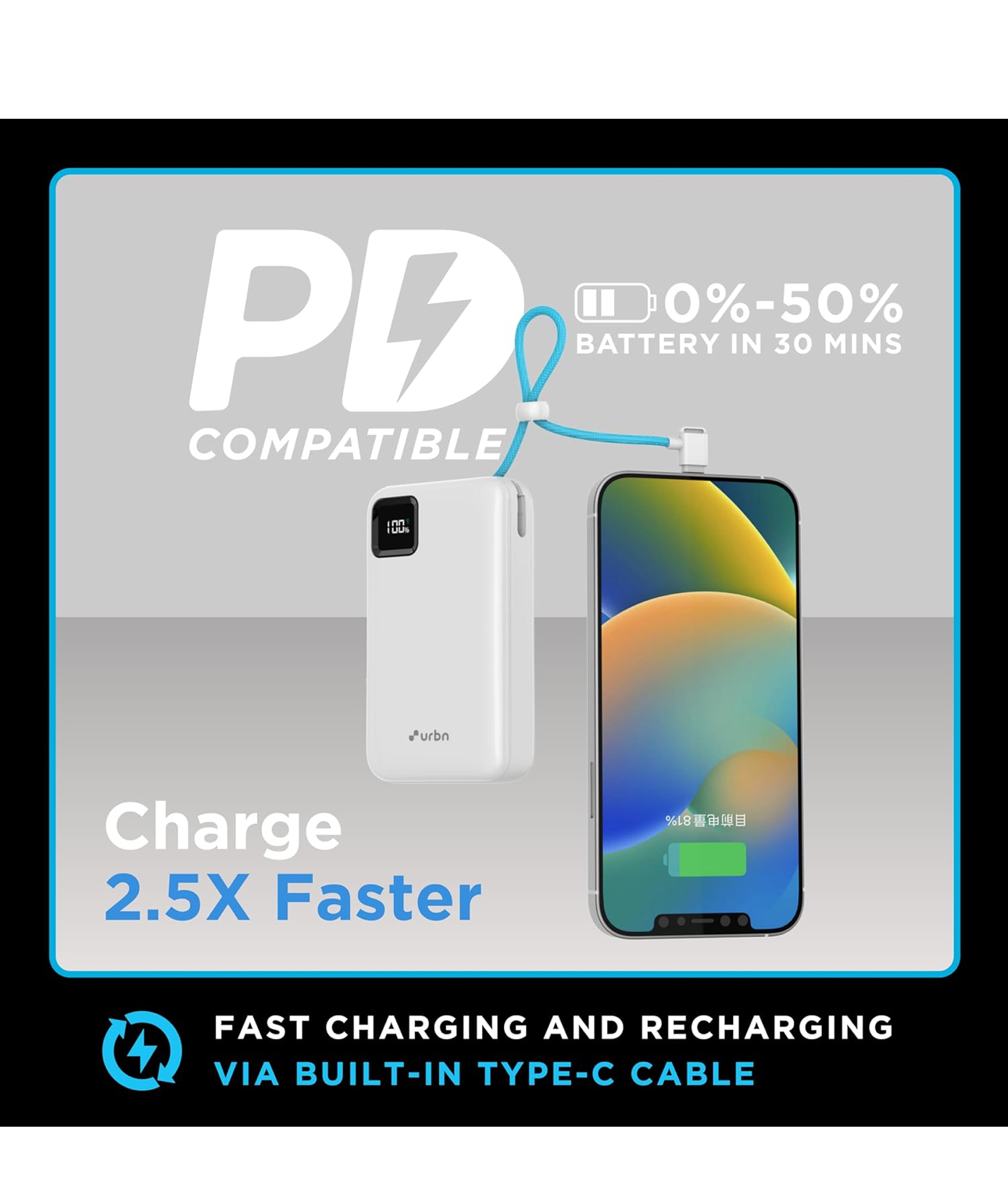 URBN 20000mAh Power Bank with Built-in Type-C Cable | 22.5W Super Fast Charging | Smart LED Display